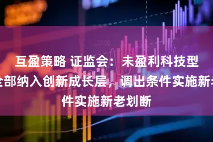 互盈策略 证监会：未盈利科技型企业全部纳入创新成长层，调出条件实施新老划断